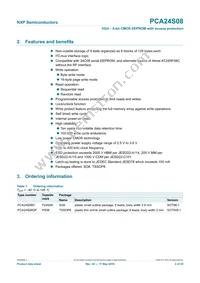 PCA24S08D/DG Datasheet Page 2