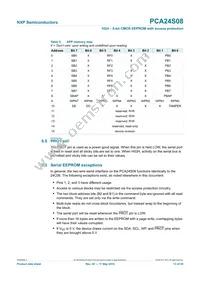 PCA24S08D/DG Datasheet Page 13