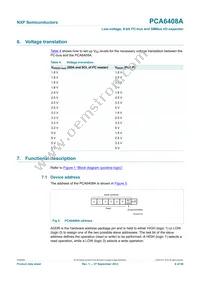 PCA6408APW Datasheet Page 6