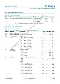 PCA6408APW Datasheet Page 17