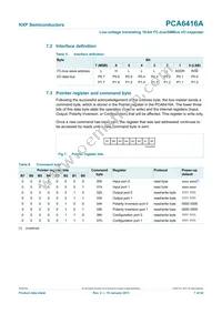 PCA6416AEVJ Datasheet Page 7