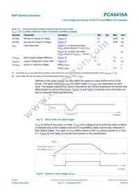 PCA6416AEVJ Datasheet Page 18