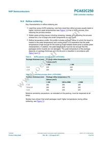 PCA82C250T/N4 Datasheet Page 13