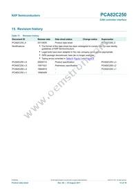 PCA82C250T/N4 Datasheet Page 15