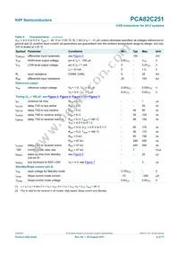 PCA82C251T/N Datasheet Page 6