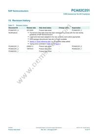 PCA82C251T/N Datasheet Page 14