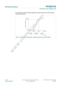 PCA85132U/2DB/Q1 Datasheet Page 15