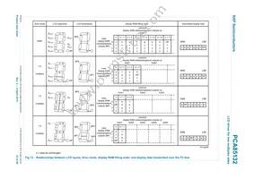 PCA85132U/2DB/Q1 Datasheet Page 23