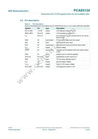 PCA85134H/Q900/1 Datasheet Page 5