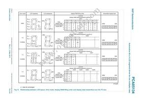 PCA85134H/Q900/1 Datasheet Page 18