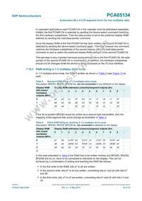 PCA85134H/Q900/1 Datasheet Page 20