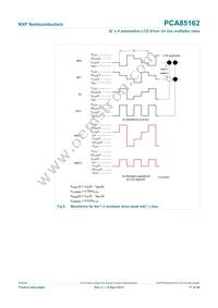PCA85162T/Q900/1HL Datasheet Page 17