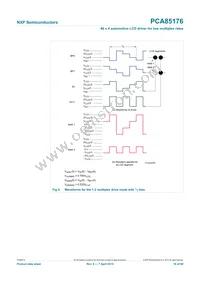 PCA85176T/Q900/1 Datasheet Page 18