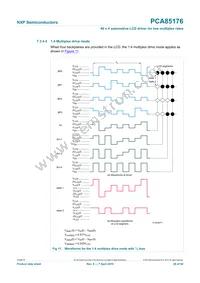 PCA85176T/Q900/1 Datasheet Page 20