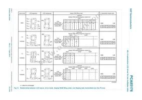 PCA85176T/Q900/1 Datasheet Page 23