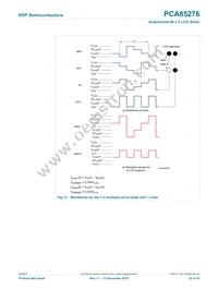 PCA85276ATT/AJ Datasheet Page 22