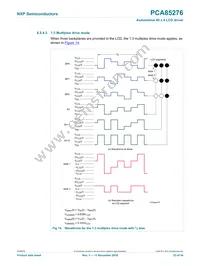 PCA85276ATT/AJ Datasheet Page 23