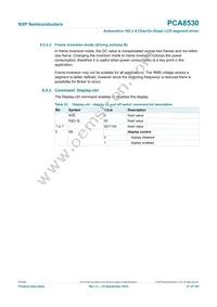 PCA8530DUG/DAZ Datasheet Page 21