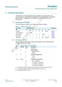 PCA8533U/2DD/2 Datasheet Page 5
