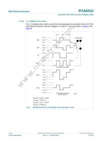 PCA8533U/2DD/2 Datasheet Page 14