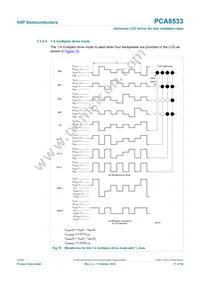 PCA8533U/2DD/2 Datasheet Page 17