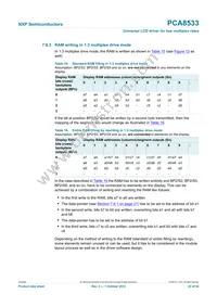 PCA8533U/2DD/2 Datasheet Page 22