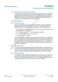 PCA8533U/2DD/2 Datasheet Page 23