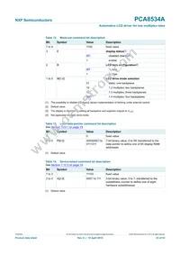 PCA8534AH/Q900/1 Datasheet Page 23