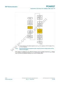 PCA8537BH/Q900/1 Datasheet Page 18