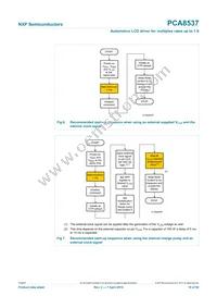 PCA8537BH/Q900/1 Datasheet Page 19