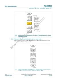 PCA8537BH/Q900/1 Datasheet Page 20