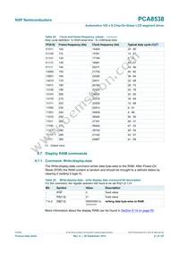 PCA8538UG/2DA/Q1Z Datasheet Page 21
