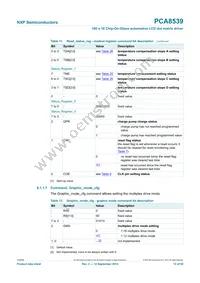 PCA8539DUG/DAZ Datasheet Page 12