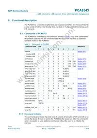 PCA8543AHL/AY Datasheet Page 6