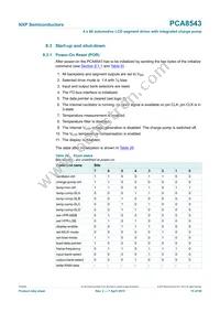 PCA8543AHL/AY Datasheet Page 15