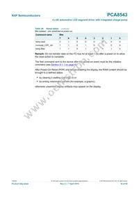 PCA8543AHL/AY Datasheet Page 16