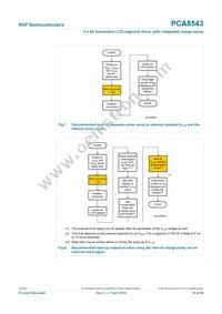 PCA8543AHL/AY Datasheet Page 18