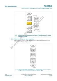 PCA8543AHL/AY Datasheet Page 19