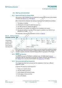 PCA8546ATT/AJ Datasheet Page 17