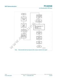 PCA8546ATT/AJ Datasheet Page 18