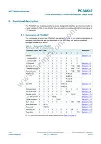 PCA8547AHT/AY Datasheet Page 8