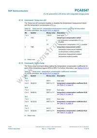 PCA8547AHT/AY Datasheet Page 11