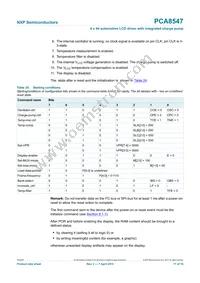 PCA8547AHT/AY Datasheet Page 17