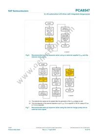 PCA8547AHT/AY Datasheet Page 19