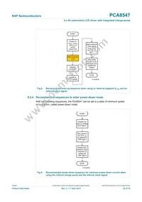 PCA8547AHT/AY Datasheet Page 20