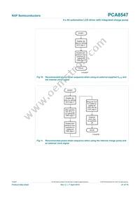 PCA8547AHT/AY Datasheet Page 21