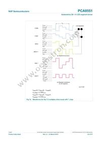 PCA8551BTT/AJ Datasheet Page 22