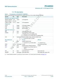 PCA8553DTT/AJ Datasheet Page 5