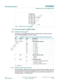 PCA8553DTT/AJ Datasheet Page 7