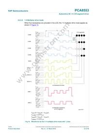 PCA8553DTT/AJ Datasheet Page 23